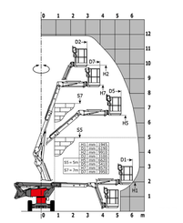 Platform Manitou MANGO 12 - 7