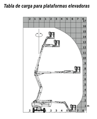 Platform Manitou 160 ATJ - 3