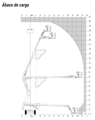 Platform Manitou 200 ATJ E - 4