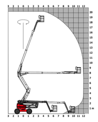 Platform Manitou 200 ATJ - 4